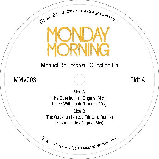 Question Ep
